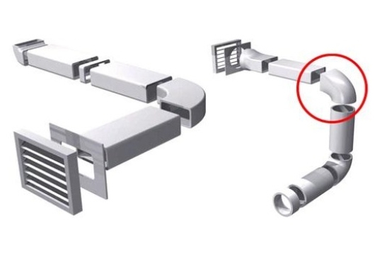 Conduccions per ventilació