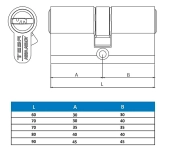 CILINDRO ALTA SEGURIDAD TESA TX80 CILINDRO ALTA SEGURIDAD TESA TX80
