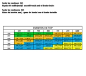 COMPÁS AVENTOS HK TOP TIP-ON 22K2301T COMPÁS AVENTOS HK TOP TIP-ON 22K2301T