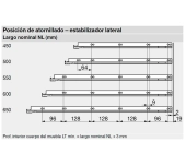 ESTABILITZADOR ANTARO BLUM ZST.500BA ESTABILITZADOR ANTARO BLUM ZST.500BA
