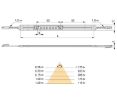 TIRA LUCES LED NEONLYNX IP65 7,6W (24V DC) TIRA LUCES LED NEONLYNX IP65 7,6W (24V DC)