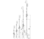 CREMONA AGB ARTECH 1 HOJA E15 GR1 CREMONA AGB ARTECH 1 HOJA E15 GR1