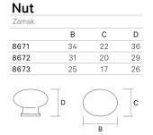 POMO MUEBLE NUT 867