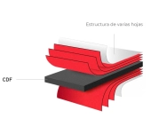 TABLERO MDF COMPACTO CDF NEGRO SOFT TABLERO MDF COMPACTO CDF NEGRO SOFT