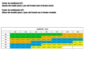 COMPAS AVENTOS HK-S 20K2C01 COMPAS AVENTOS HK-S 20K2C01