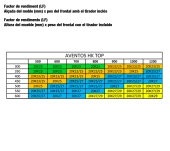 COMPÁS AVENTOS HK TOP 22K2301 COMPÁS AVENTOS HK TOP 22K2301