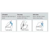 KIT SISTEMA ELEVABLE ASSISTIT ARCÓ ARN-2 KIT SISTEMA ELEVABLE ASSISTIT ARCÓ ARN-2