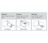 KIT SISTEMA ELEVABLE ASISTIDO ARN-3 KIT SISTEMA ELEVABLE ASISTIDO ARN-3