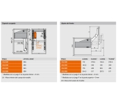 MECANISME AVENTOS HL TOP 22L2500 MECANISME AVENTOS HL TOP 22L2500