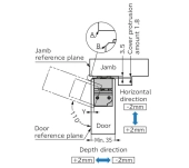 FRONTISSA OCULTA SUGATSUNE HES2S-150-A110-BL