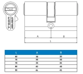 CILINDRO ALTA SEGURIDAD TESA TK100 CILINDRO ALTA SEGURIDAD TESA TK100