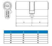 CILINDRO SEGURIDAD TESA T70 CILINDRO SEGURIDAD TESA T70
