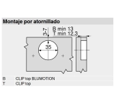 BISAGRA 71B9550 CLIP BLUMOTION P.GRUESA RECTA BISAGRA 71B9550 CLIP BLUMOTION P.GRUESA RECTA