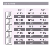 FRONTISSA BLUM 79B9658 CLIP BLUMOTION COLZADA FRONTISSA BLUM 79B9658 CLIP BLUMOTION COLZADA