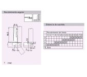 BISAGRA BLUM 71B3550 CLIP BLUMOTION RECTA BISAGRA BLUM 71B3550 CLIP BLUMOTION RECTA
