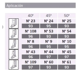 FRONTISSA BLUM 79B3558 CLIP BLUMOTION FRONTISSA BLUM 79B3558 CLIP BLUMOTION