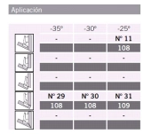 FRONTISSA BLUM 79B3451 CLIP BLUMOTION FRONTISSA BLUM 79B3451 CLIP BLUMOTION
