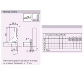 BISAGRA BLUM 71B3750 CLIP BLUMOTION SUPERACODADA BISAGRA BLUM 71B3750 CLIP BLUMOTION SUPERACODADA