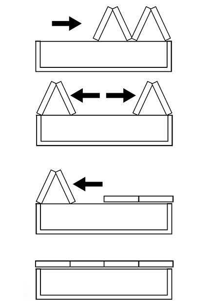 Esquema de funcionament